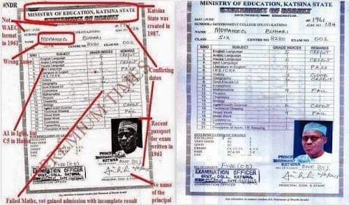 Certificate Saga: Buhari Morally Burdened, Hiding Something – PDP
