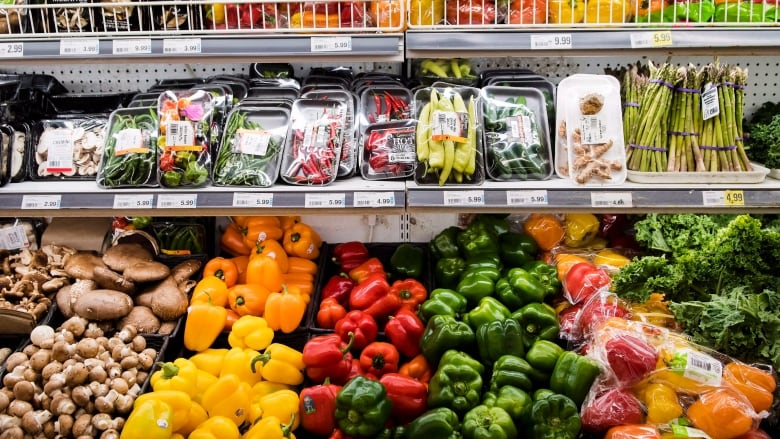 Food Prices May Go Up As Buhari Orders CBN To Stop Issuing FOREX For Food Importation