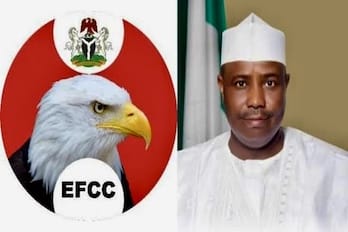 EXCLUSIVE: The ₦189bn Question — Inside the EFCC’s Probe of Former Sokoto Governor Aminu Tambuwal