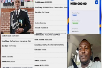 Abuja SIU Extortion Allegations, Kano Kidnap Expose Security Crisis